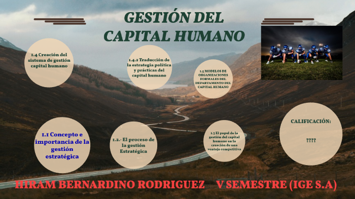 LA GESTIÓN ESTRATÉGICA DEL CAPITAL HUMANO by Tersha Tersha on Prezi