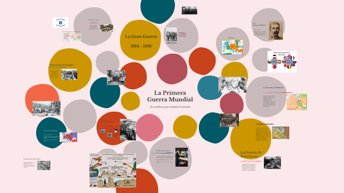 La Primera Guerra Mundial by Dana Alvarez on Prezi