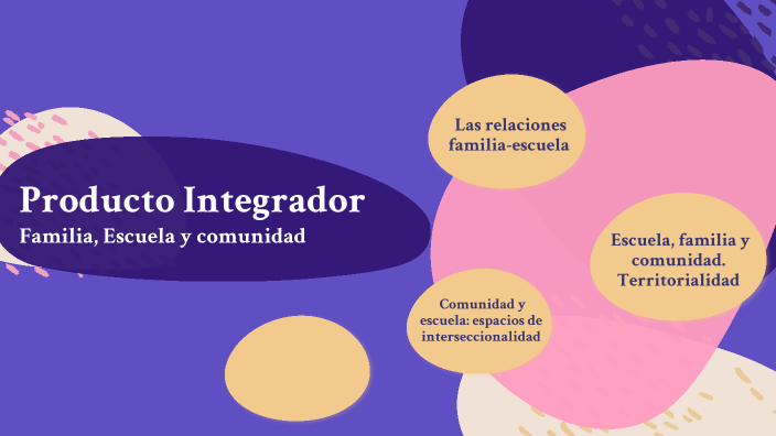 Integrador by Vanessa Hernández on Prezi