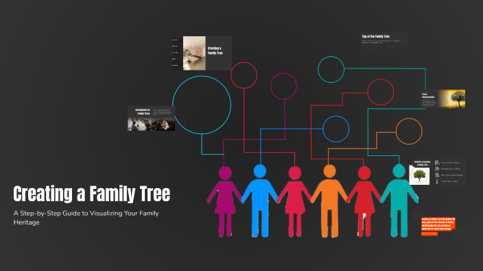 Creating a Family Tree by Jessica Cox on Prezi