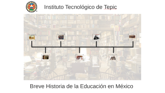 Historia de la Educación en México by Yolanda Berenice Sanchez on Prezi
