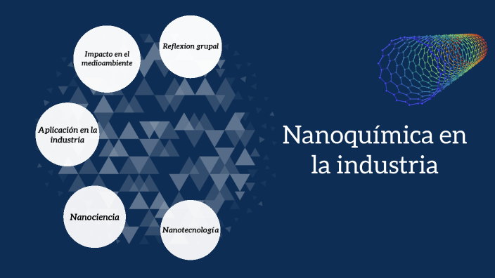 Nanoquímica by Conny P on Prezi