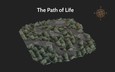 The Most Godly of Presentations by illumiswagi (triangle, triangle ...