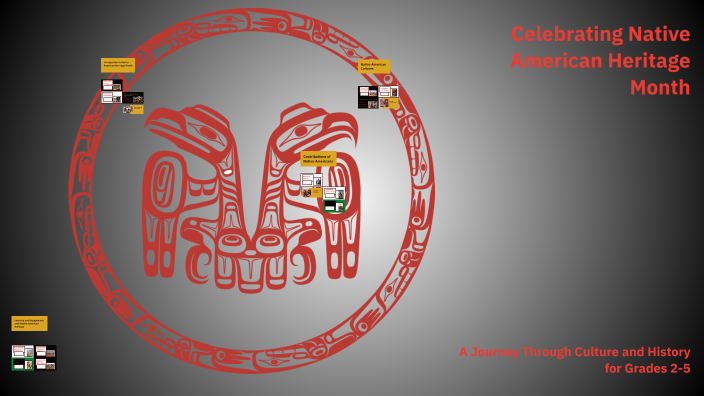 Celebrating Native American Heritage Month by Aubrey Davis on Prezi