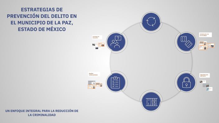 ESTRATEGIAS DE PREVENCIÓN DEL DELITO EN EL MUNICIPIO DE LA PAZ, ESTADO ...