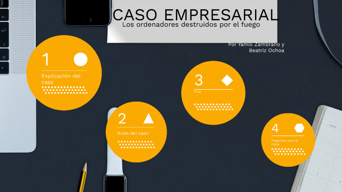 Caso De Ética Empresarial By Yamili Zambrano 9584