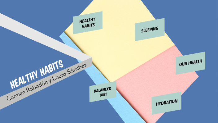 Healthy habits by Laura Sánchez Martínez on Prezi