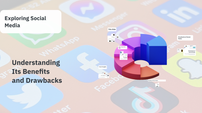 Exploring Social Media by Sourav Singh on Prezi