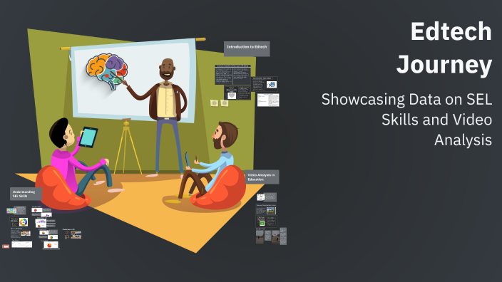 Edtech Journey by Julia Antu on Prezi