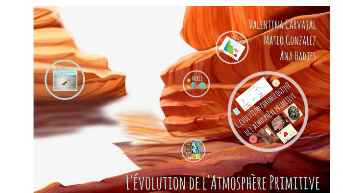 L'atmosphère Primitive Et Son évolution Spé Svt Corrigé