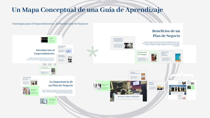 Mapa Conceptual de Aprendizaje by Kelly Zapata on Prezi