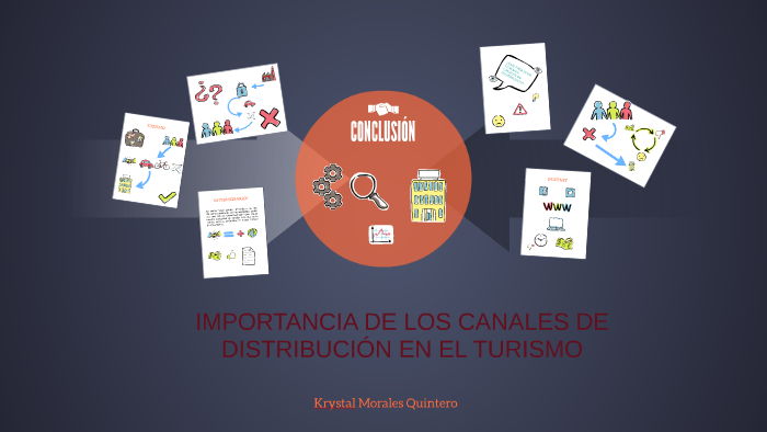 IMPORTANCIA DE LOS CANALES DE DISTRIBUCIÓN EN EL TURISMO by krystal morales