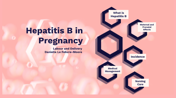 Hepatitis B by Danielle Le Febvre-Moore on Prezi