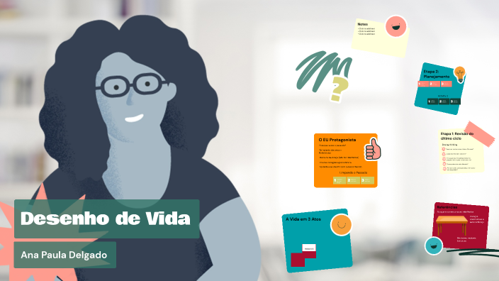 Planejamento e Desenho de Vida by Ana Paula Delgado on Prezi