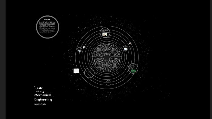 Mechanical Engineering by on Prezi