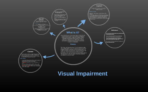 before publishing a presentation which option visual impairment