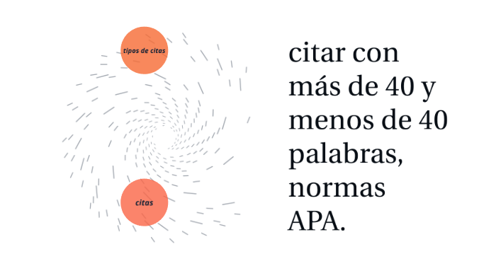 Citar Con Más De 40 Y Menos De 40 Palabras Normas Apa By Sebastian Acosta Fajardo On Prezi Next 