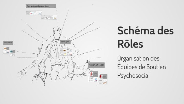 Systeme Des Roles Schéma des Rôles by Stéphanie Valiquette on Prezi