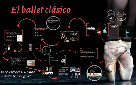 El ballet clásico by Judith Cervelló on Prezi