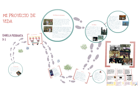 MI PROYECTO DE VIDA by isabella piedrahita on Prezi