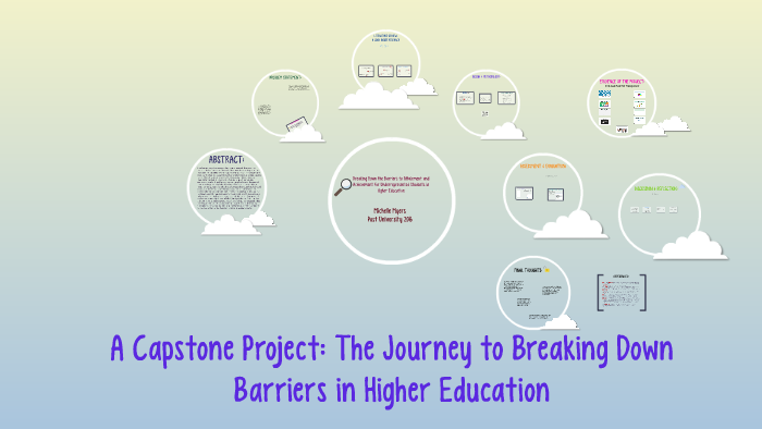 Capstone project prezi 08 image