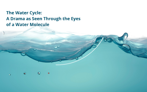 The Water Cycle by Sam Kazarian on Prezi