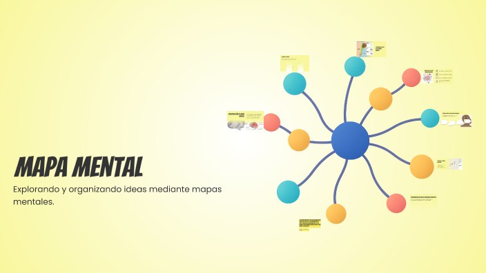 Mapa Mental by Ana Evelia Dávila Martinez on Prezi