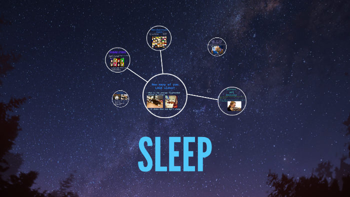 SLEEP by Sarah O'Sullivan on Prezi