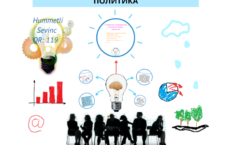 Инновационная политика картинки