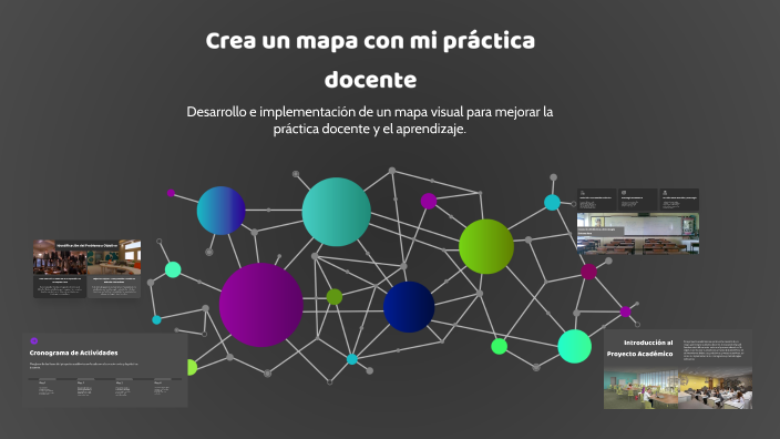 Crea un mapa con mi práctica docente by Imelda Miranda Juarez on Prezi