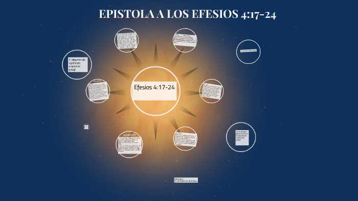 Efesios 4 17 24 By Gina Chacon On Prezi Next