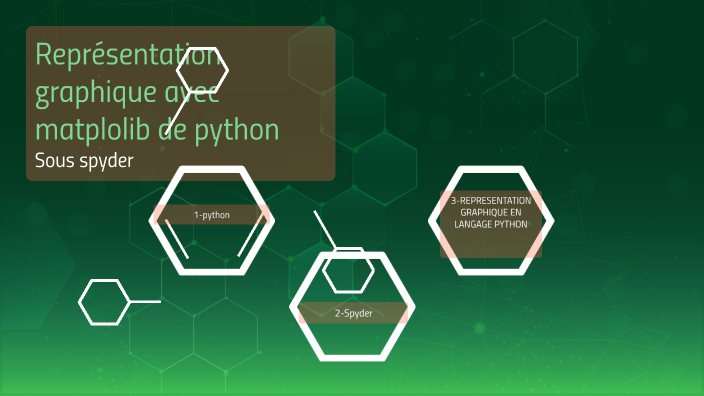 Présentation graphique avec matplolib de python sous spyder by Lotfi Kh ...