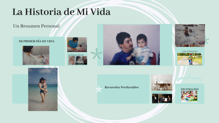 La Historia de Mi Vida by camila acosta silva on Prezi