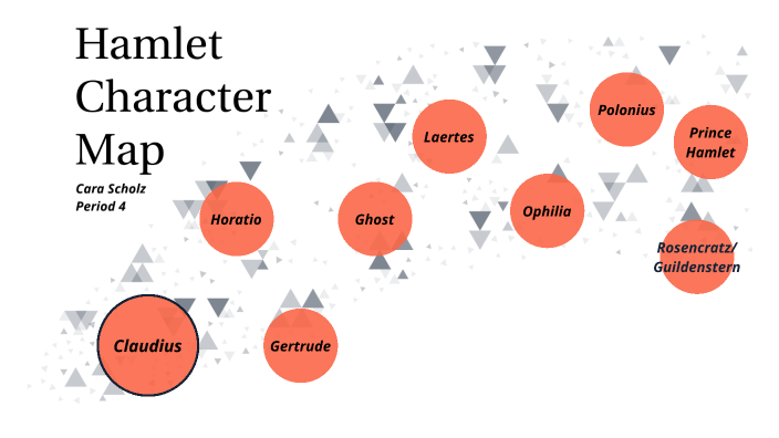 hamlet character map by cara scholz on Prezi