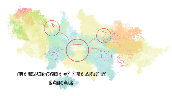 the-importance-of-fine-arts-in-schools-by-kasey-v