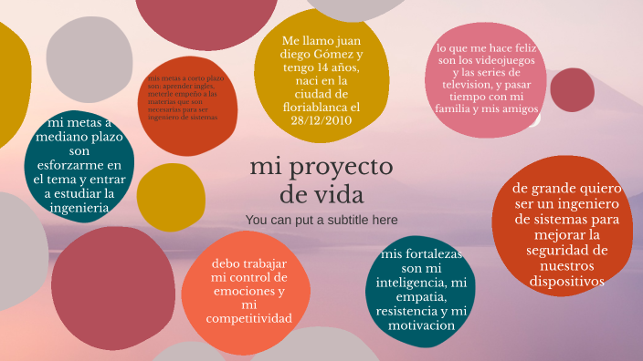 mi proyecto de vida by Juan Diego Gómez Peñaloza on Prezi