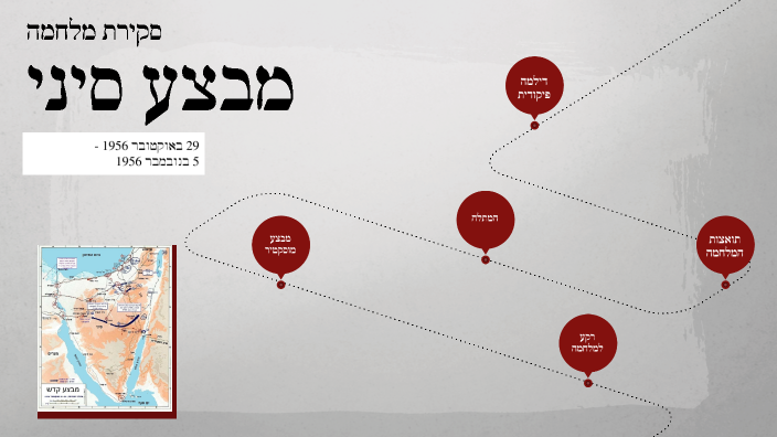 מבצע קדש by avichai benezri on Prezi