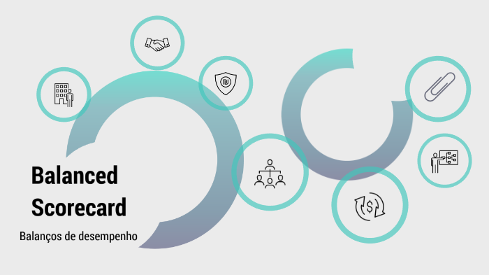 balanced scorecard by Isabela Fernandes on Prezi