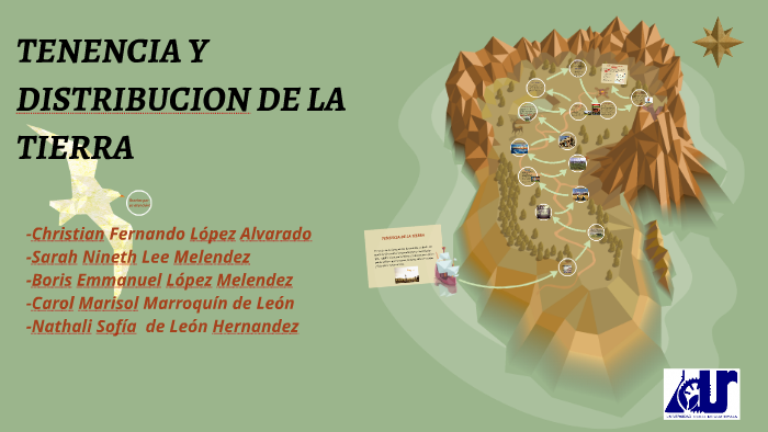 TENENCIA Y DSTRIBUCION DE LA TIERRA by Christian lopez on Prezi