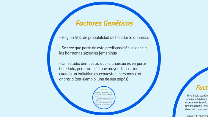 Factores Genéticos By On Prezi