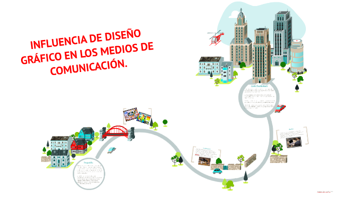 INFLUENCIA DE DISEÑO GRÁFICO EN LOS MEDIOS DE COMUNICACIÓN. by Luisa