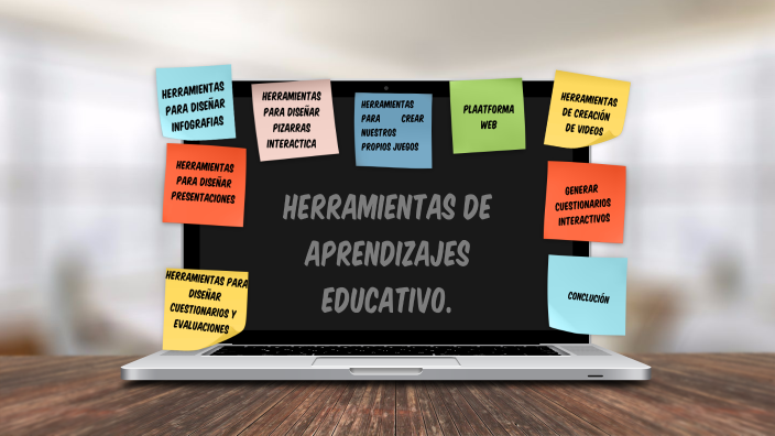 Resumen de lo aprendido by Maithe Roger Palacio Morales on Prezi