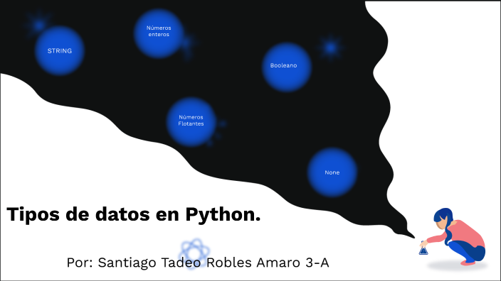 Los principales tipos de datos en python by SANTIAGO TADEO ROBLES AMARO ...