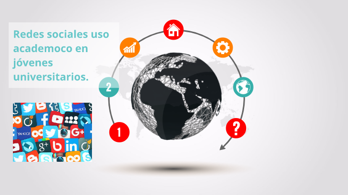 redes sociales by kevin jaramillo campomanes on Prezi