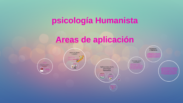 psicologia Humanista by Stephanye Quintero