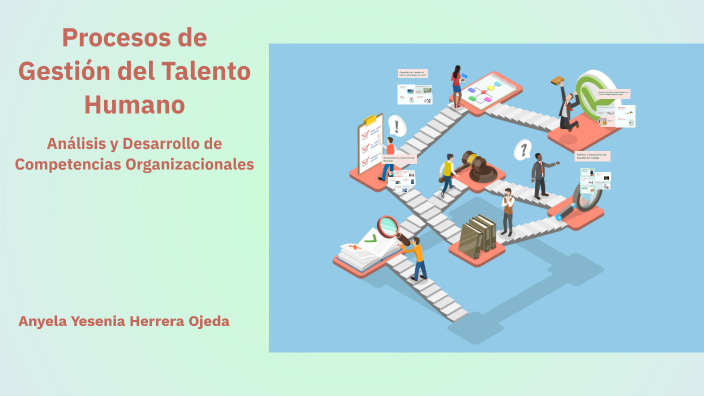 Procesos de Gestión del Talento Humano by Yeimi Montes on Prezi