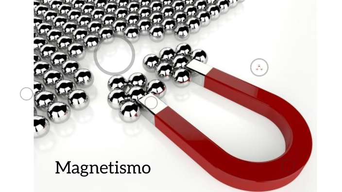 Magnetismo By Dulce Silva On Prezi