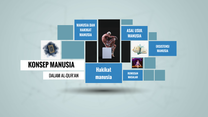 Konsep Manusia Dalam Al-Qur'an By Akun Ffmax On Prezi