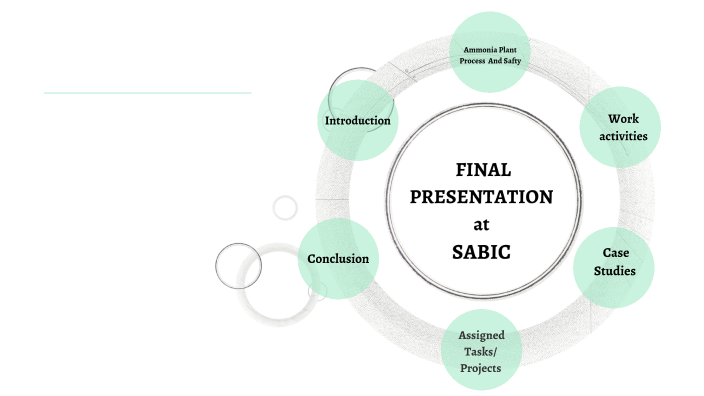 MY FINAL PRESENTATION by AZOUZa AL-ALASIRI on Prezi
