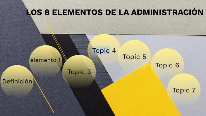 Cuales Son Los Elementos De La Administracion prezi.com